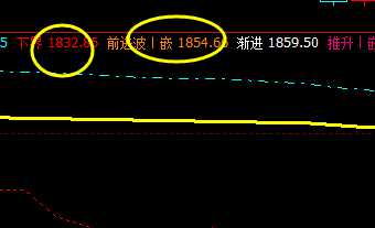 焦炭:17日价格精准波动系统区间