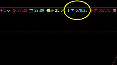 铁矿石:16日盘面价格于系统上界实现精准回撤