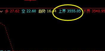螺纹:17日价格精准波动于系统的回缩与上界