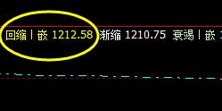 焦煤09合约:17日价格于系统回缩波精准回升
