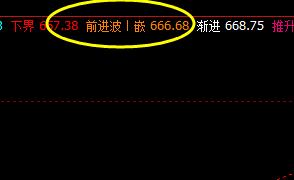 铁矿石:17日价格于系统回缩波实现精准回升