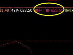 铁矿石09:4日早盘价格精准触及系统推升波