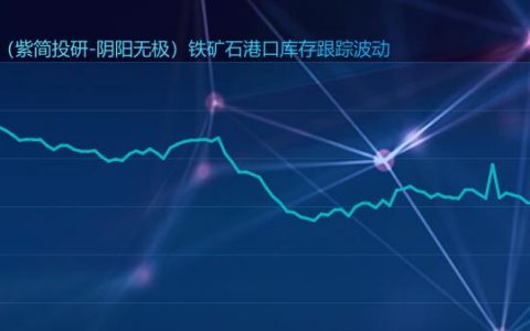 铁矿石：17日港口库存持续下降