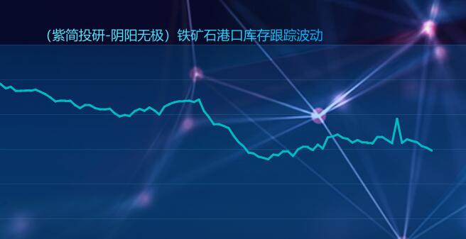 铁矿石:17日港口库存持续下降