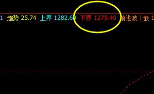 焦煤:18日价格于系统下界实现精准回升