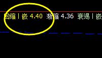 神州泰岳:18日价格于系统回缩波快速反抽