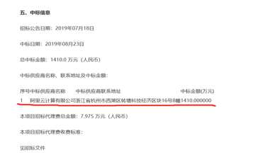 基建加速 数字化升级合作阿里云