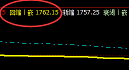 焦炭:24日价格领先精准触及系统价格结构