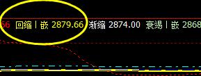 沥青:5日价格于系统推升波精准回撤