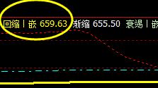 铁矿石:16日盘面价格于系统上界实现精准回撤
