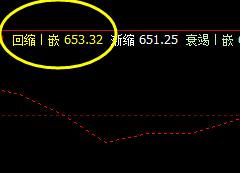 铁矿石:17日价格于系统回缩波实现精准回升
