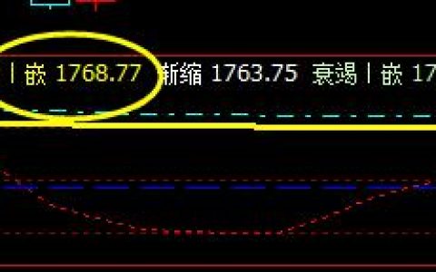 焦炭：5日系统策略，用户减仓完成。