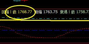 焦炭:5日系统策略,用户减仓完成。