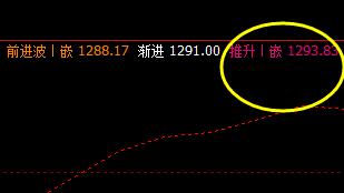 焦煤:18日价格于系统下界实现精准回升