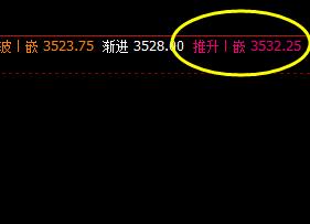 热卷:18日价格精准完成全天正常波动