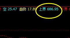 铁矿石,20日早盘系统精准完成 短空应对