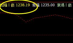焦煤:23日价格于系统上界实现精准回撤