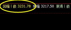 热卷:23日价格精准拦截,成功打击