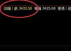 螺纹钢:25日价格精准完成系统结构的回撤