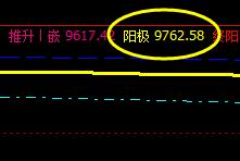 橡胶:26日价格于系统下界实现精准回升