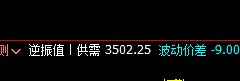 螺纹10合约:10日价差结构精准体现