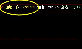 焦炭:30日价格精准波动于系统的价格规则区间