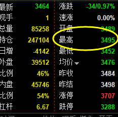 热卷:12日盘面价格于系统上界精准回撤