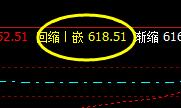 铁矿石09:4日早盘价格精准触及系统推升波
