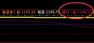 焦煤:17日抢先精准触及系统价格规则
