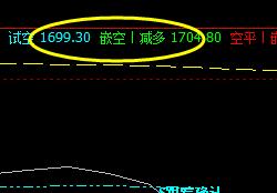 焦炭:21日日间子系统以精准的波动实现规则化交易策略