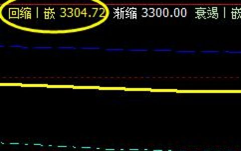 螺纹： 4小时价格周期结构 精准波动