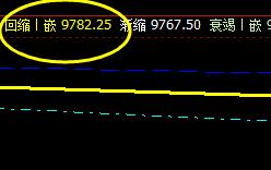 橡胶:价格精准运行于系统的规则之内