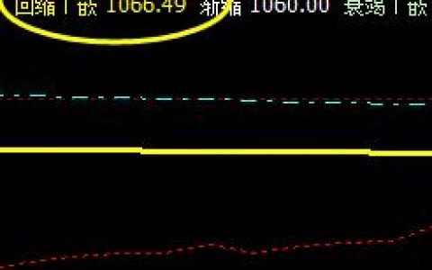 焦煤：09合约2日精准触及系统回缩波