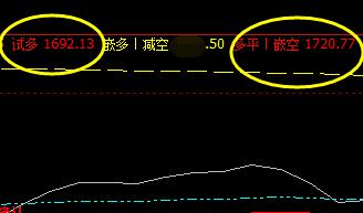 焦炭:23日日间子系统的精准表现