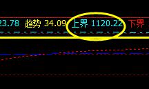 焦煤:23日系统上界实现精准回撤