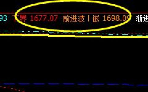 焦炭：精准触及系统前进波与下界