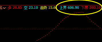 铁矿石:价格结构完美,波动精准