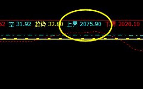 沥青：24日盘中展开对昨日涨停结构的修正
