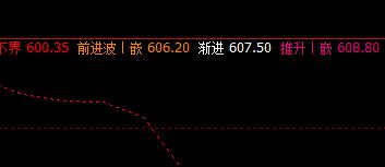 铁矿石:系统衰竭波小幅回升