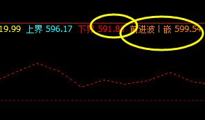 铁矿石:精准产生预期价格修正