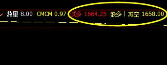 焦炭:30日精准的日间子系统,表现优异