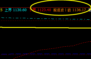 焦煤:14日价格精准运行了系统前进波与下界