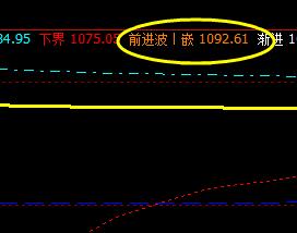 焦煤:09合约8日价格结构精准波动于系统区间