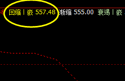铁矿石:09合约7日价格于系统回缩波精准回升