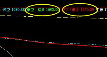 焦炭:日间子系统9日利润精准完成