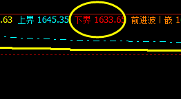 焦炭:8日价格结构于系统下界实现精准回升