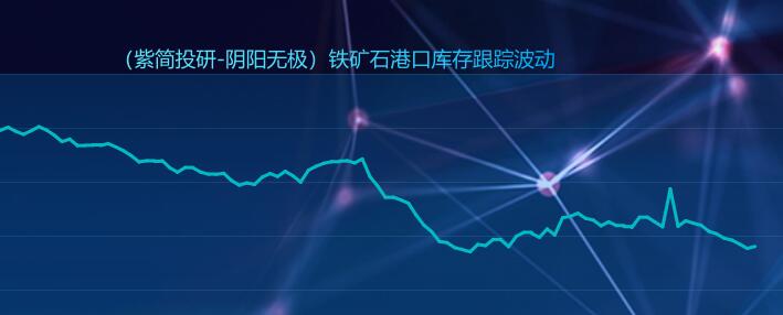 铁矿石:港口终结8连续,首次实现回升
