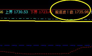 焦炭:精准完成的价格结构波动