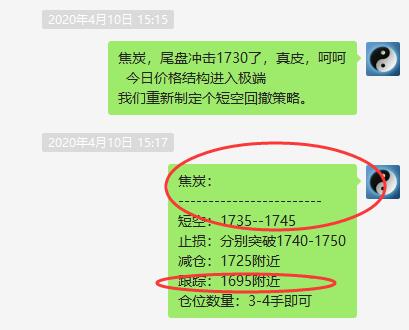 焦炭:短线VIP精准交易策略,完成跟踪