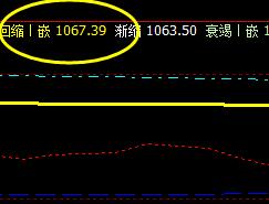 焦煤:09合约8日价格结构精准波动于系统区间